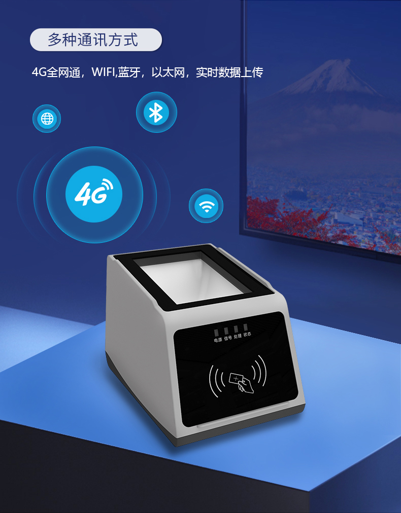 多種通訊方式 多種通訊方式